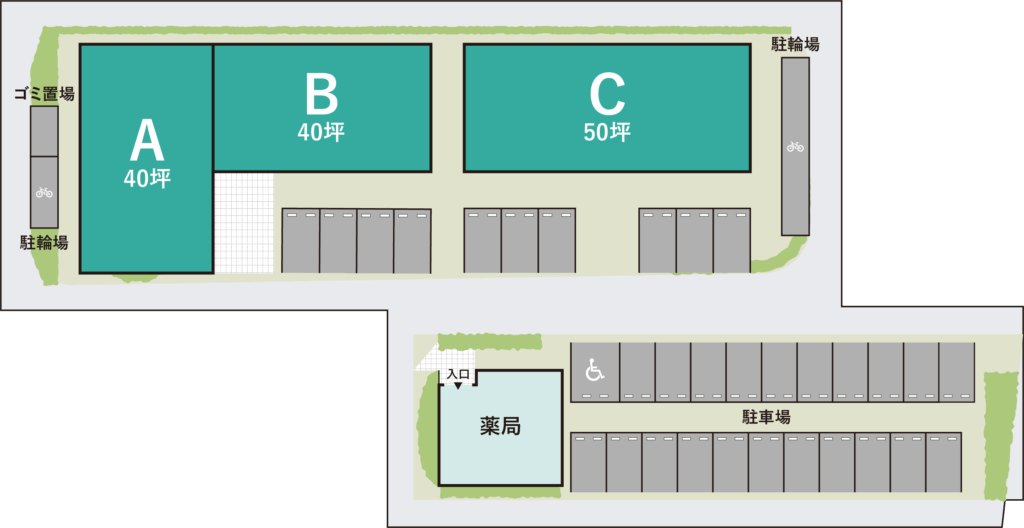 新河岸クリニックモール