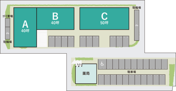 新河岸クリニックモール