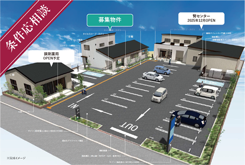 鶴瀬東口クリニックモールの図