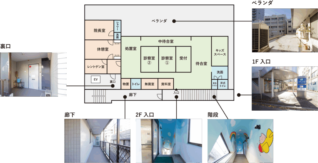 医療ビル 小児科継承_居抜き物件の図面