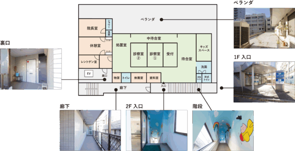 医療ビル 小児科継承_居抜き物件の図面