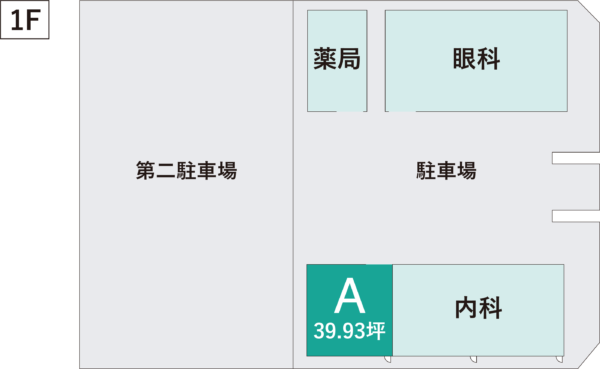 MEDICITYまつど図面